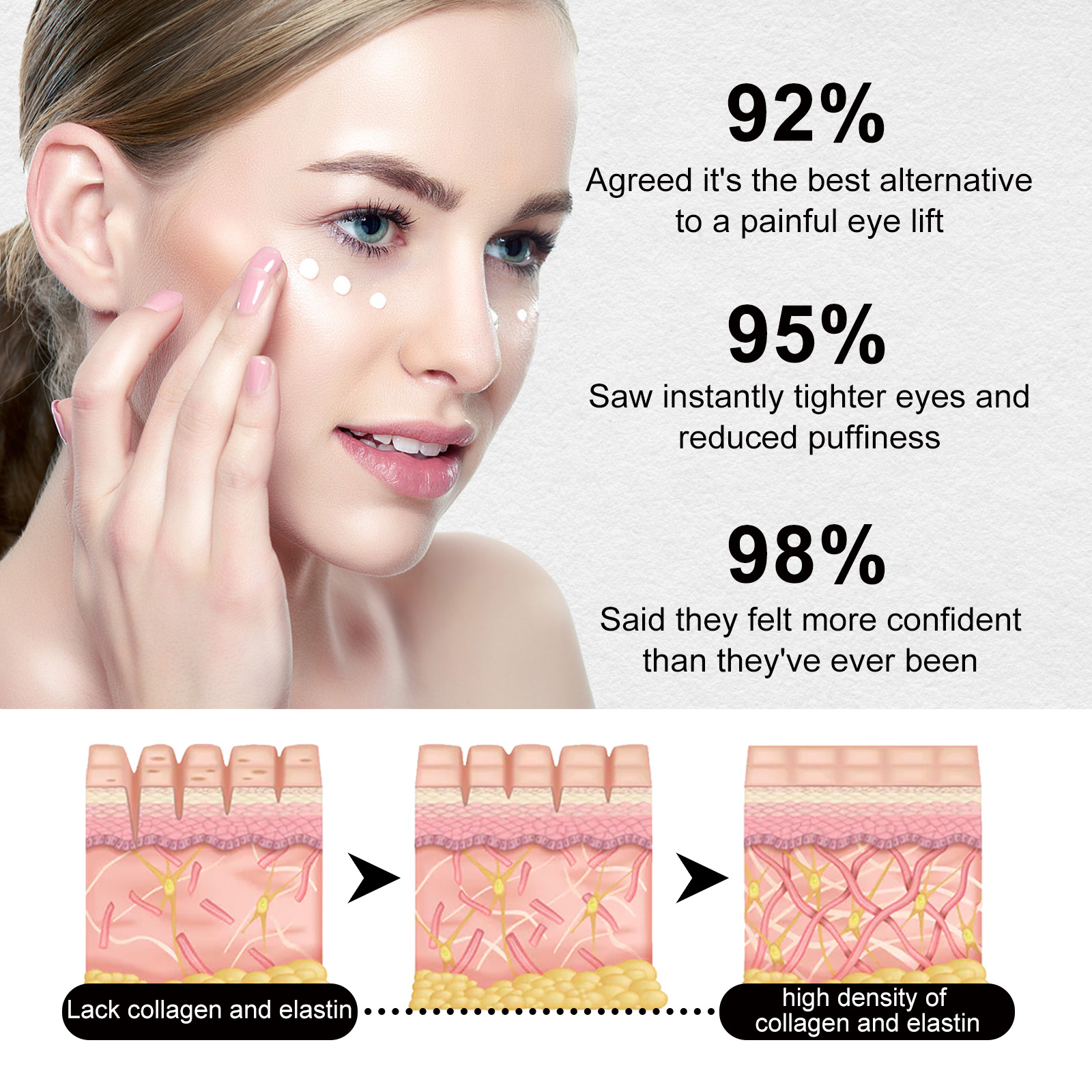 Hoygi 30ml Peptide Collagen Ey - Eye Cream Peptide ulasan dan harga