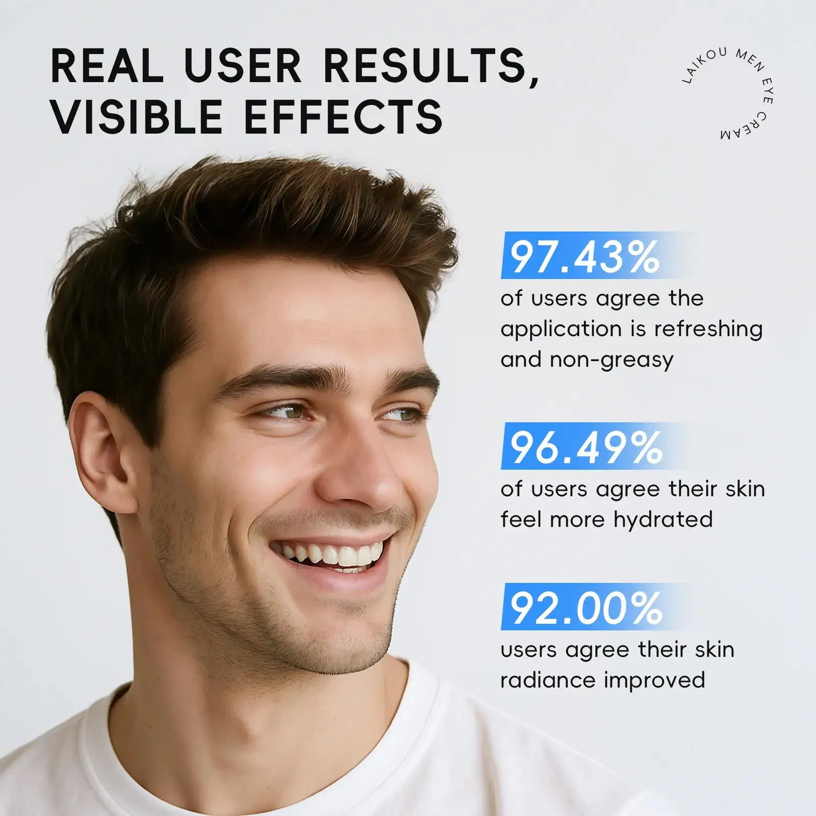 Professional Mens Eye Cream 20 - Skincare Natur E ulasan dan harga